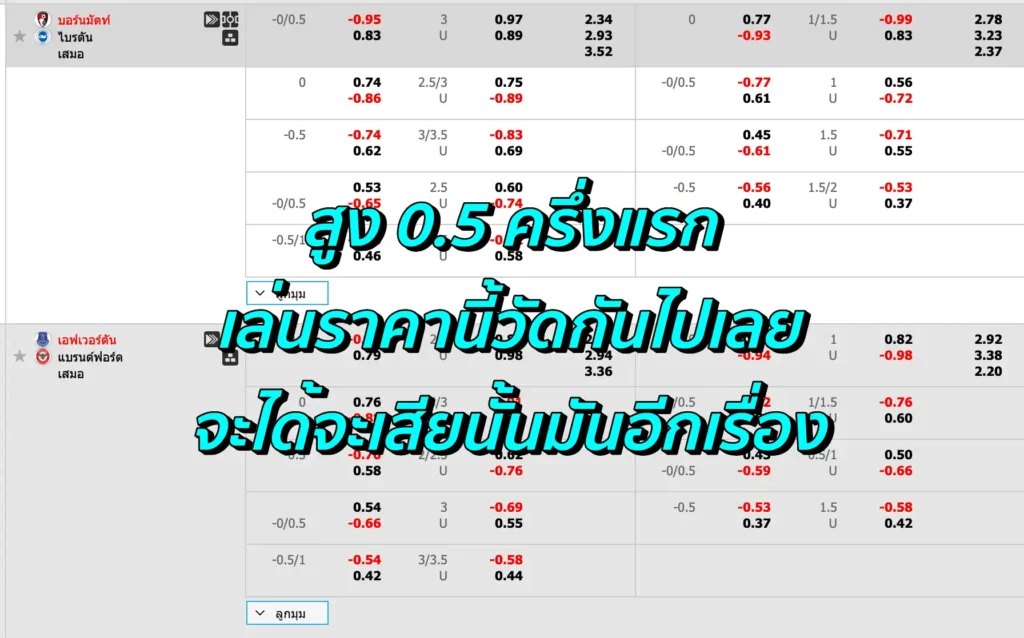 สูง 0.5 ครึ่งแรก